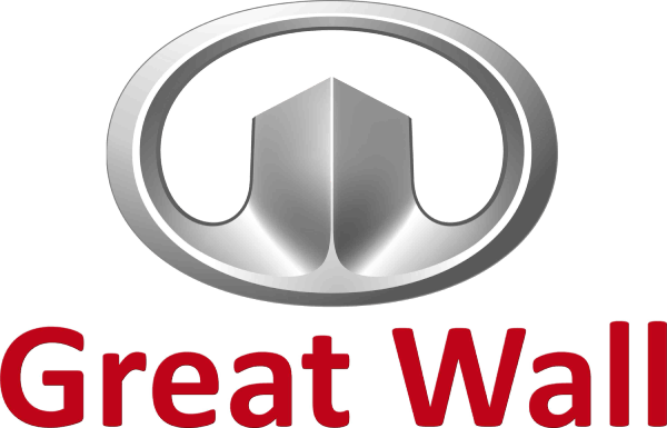 category brand